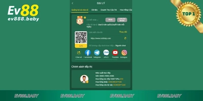 6 bước trở thành đại lý EV88